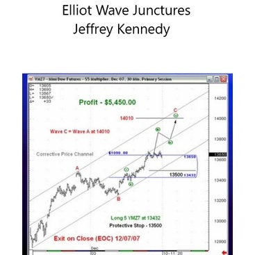 图片[1]-Elliot Wave Junctures - Jeffrey Kennedy-趋势跟踪之道Pro